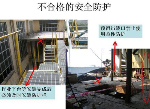 施工現場安全管理圖解 三寶四口與太陽能軟件科技的應用